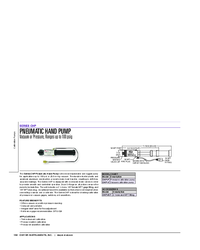 Thumbnail of document Data Sheet - CHP Pneumatic Hand Pump